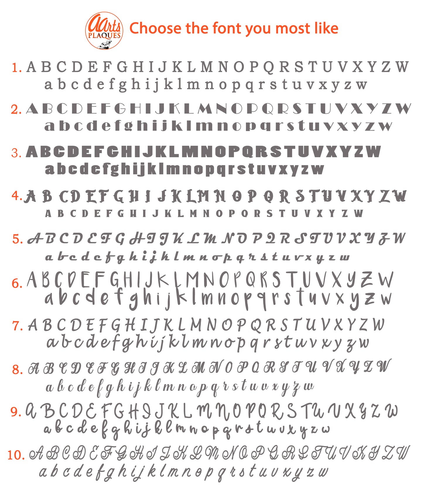 Human Memorial SMALL SIZES, laser engraved photo  Inside, outdoor and gardening.